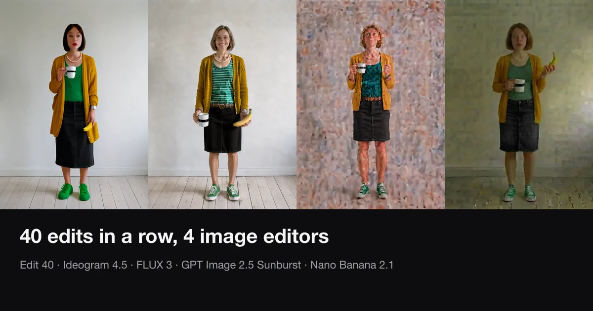 AI Image Editor Drift Test: 40 Edits, 4 Models